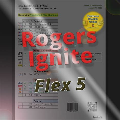 rogers ignite flex channels list.